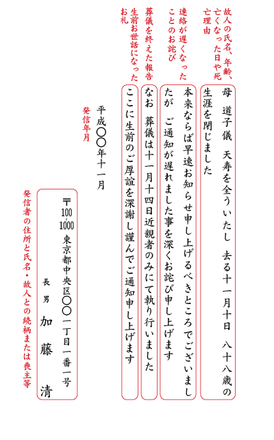 友人 の 両親 が 亡くなっ た 時