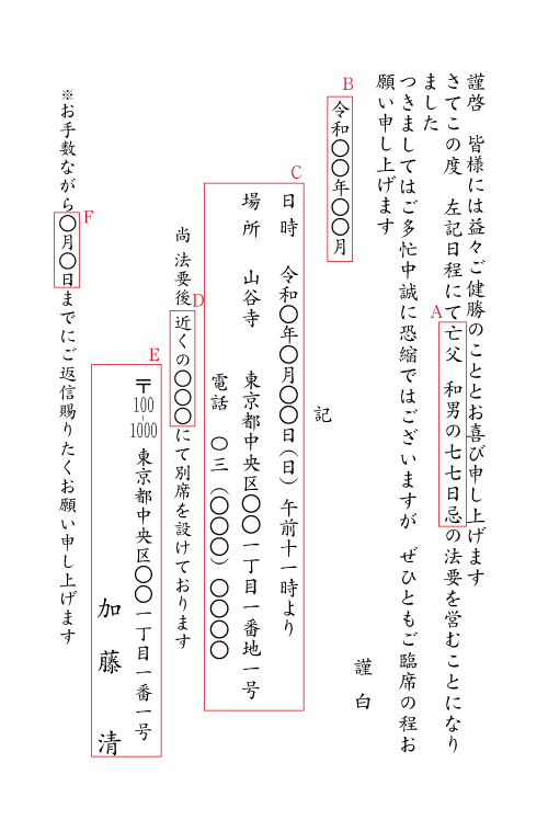 ab02　回忌法要の案内状　挨拶状見本