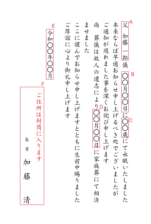 ac07死亡通知　家族葬にて　挨拶状例文