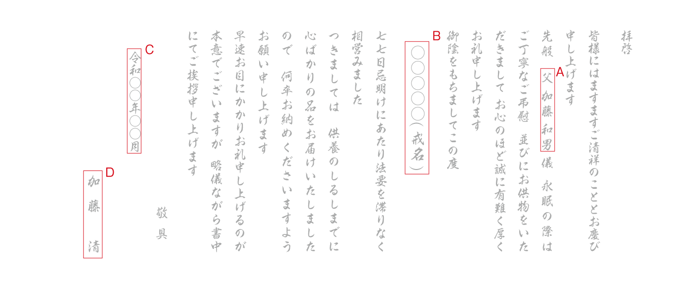 AD06七七日忌明けの法要　お礼　返礼品・戒名あり　奉書　挨拶状見本