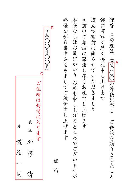 aj03弔電のお礼　挨拶状見本