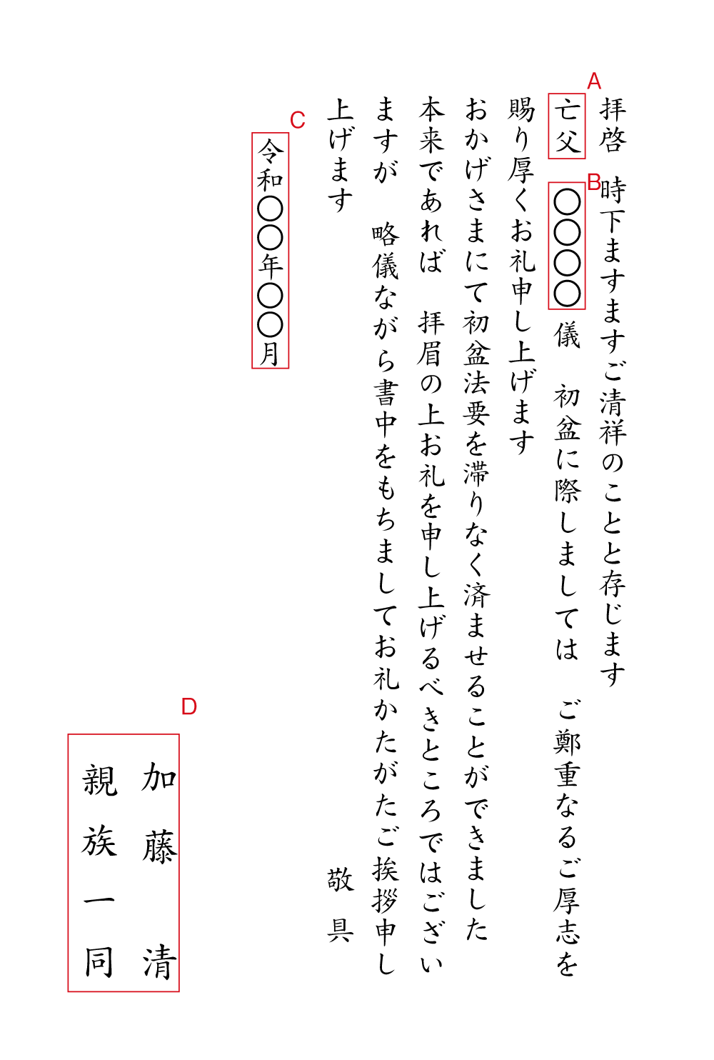 ak02初盆のお礼状（ご厚志お礼）封筒付き単カード　挨拶状見本