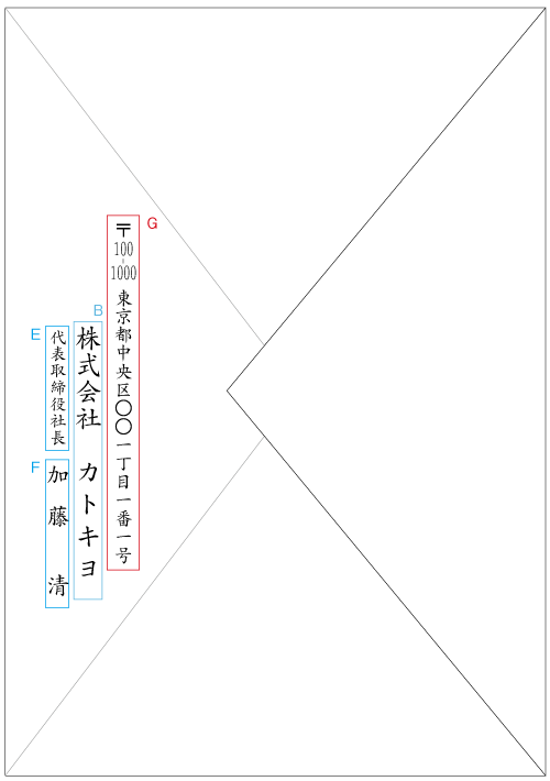 封筒　差出人　印刷見本