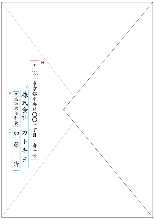 封筒　差出人　印刷見本