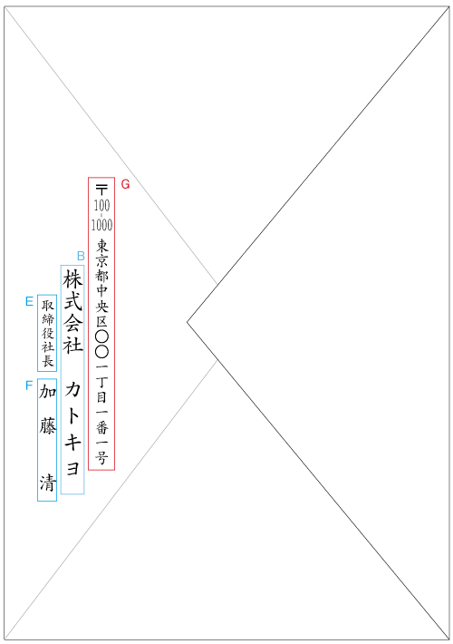 封筒　差出人（法人）印刷見本