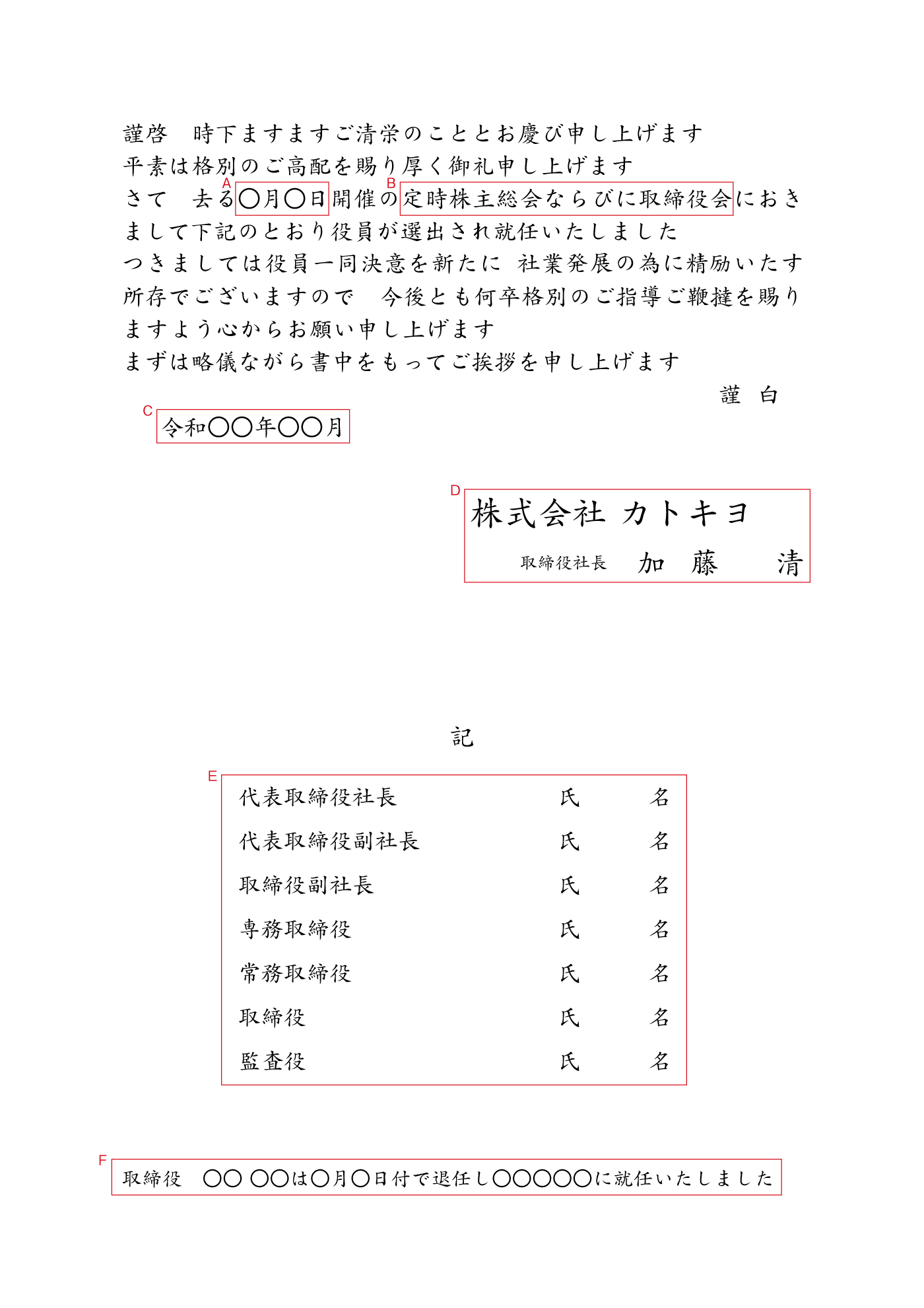 役員改選（株主総会・取締役会）挨拶状例文