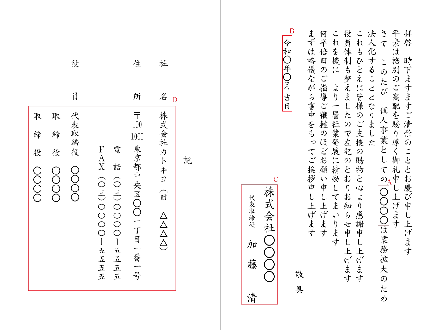 法人成り（組織体制詳細）二折カード　例文