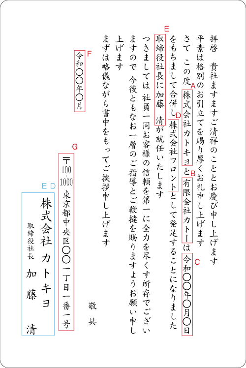 合併 業務提携挨拶状 送料無料 最短当日 1枚 注文ok 挨拶状通販