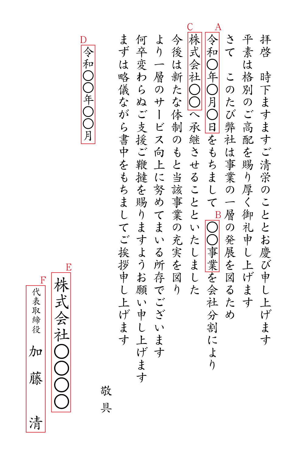 会社分割（吸収分割）