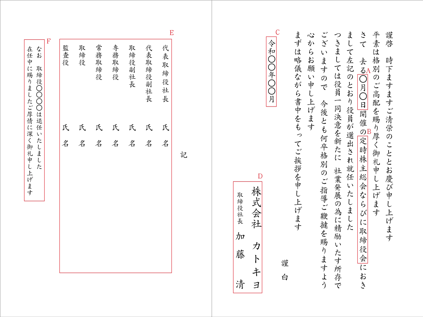 役員改選（株主総会・取締役会）二折カード見本画像