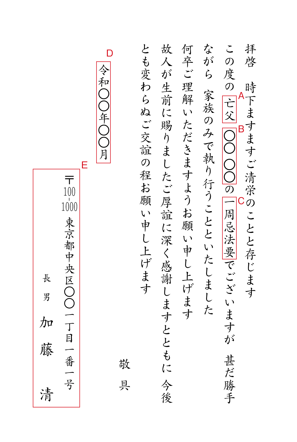 法要を家族のみで行います　挨拶状　見本