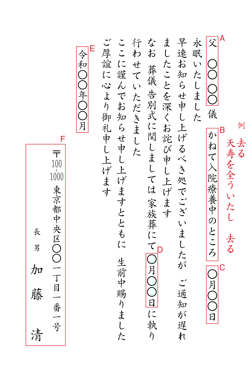 yy24死亡通知　かねて入院療養中のところ　昨今の状況を考慮し家族のみで　挨拶状見本