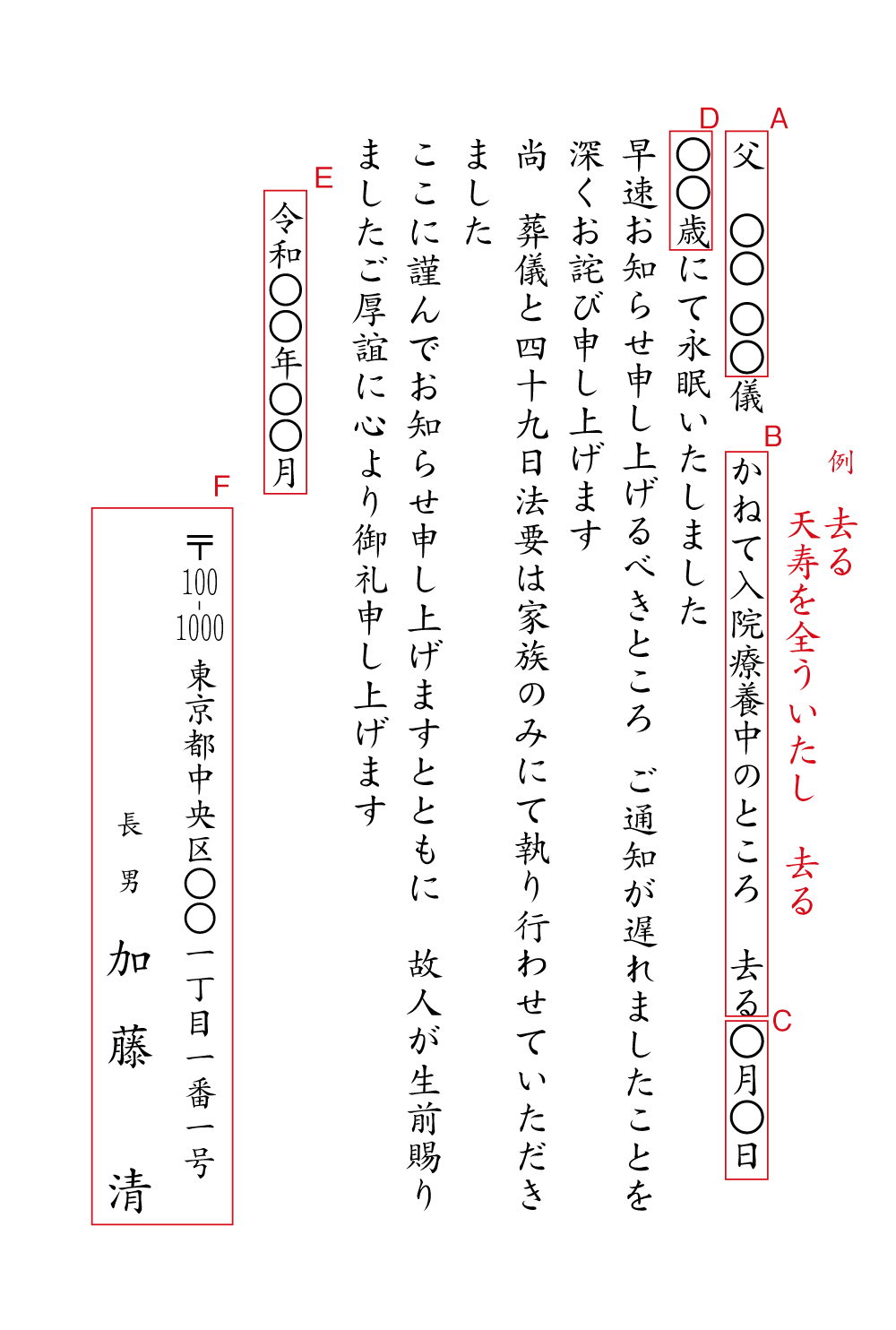 yy25死亡通知　コロナウイルス　葬儀　七七日法要　挨拶状見本