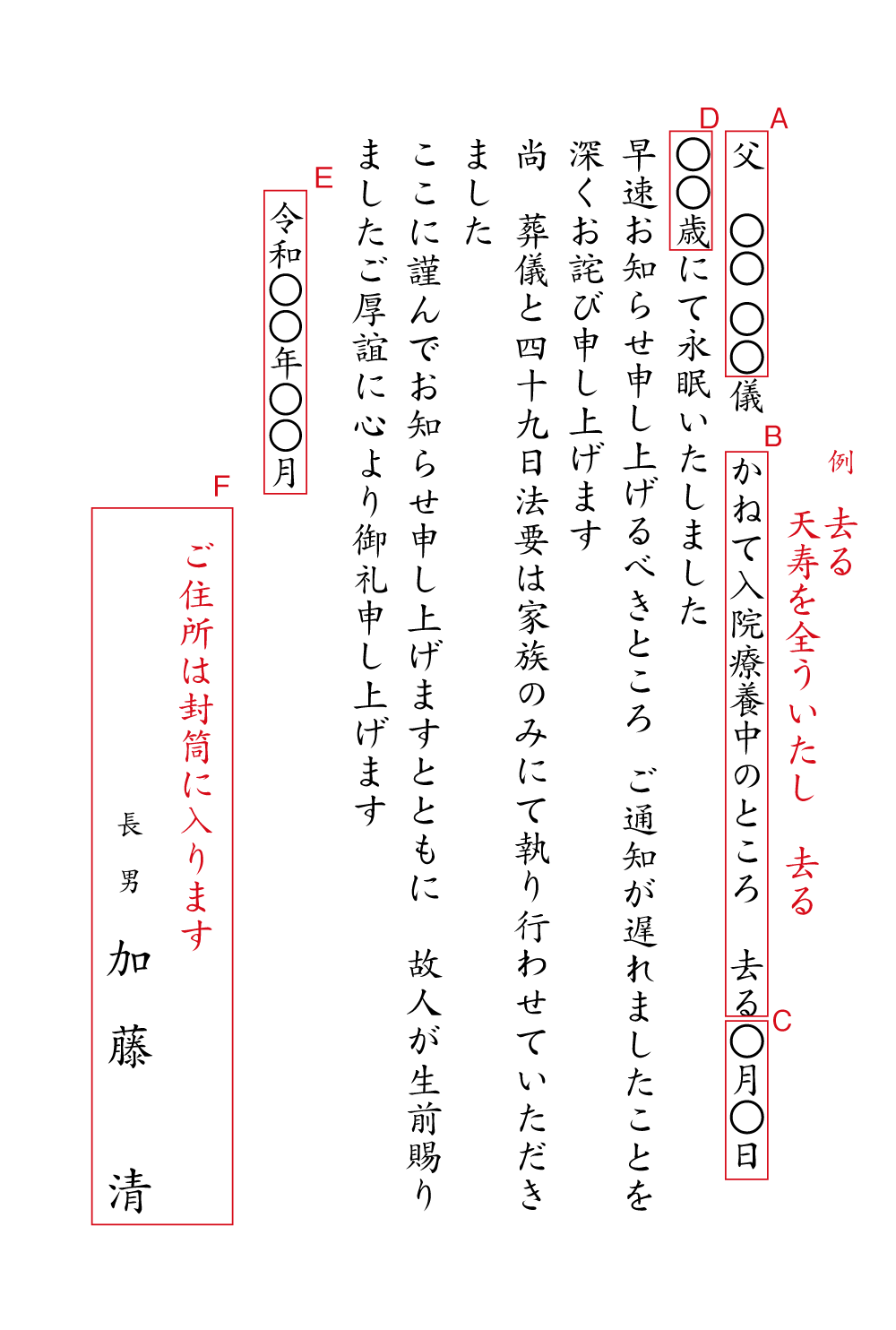 死亡通知　コロナウイルス　四十九日法要　挨拶状例文